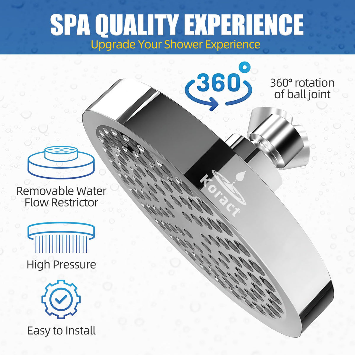 Koract shower head anti-clogging silicone nozzles resist mineral buildup.