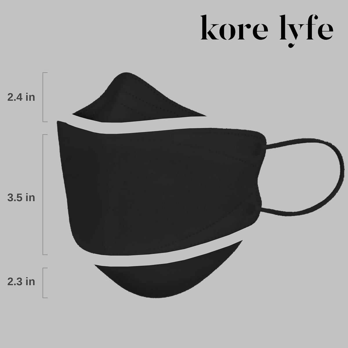 Kore Lyfe KF94 five-pack resealable packaging for easy travel and storage