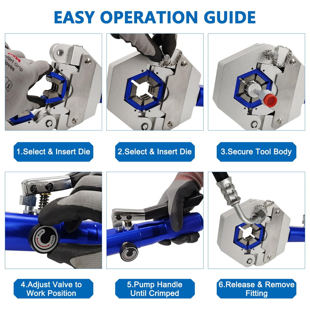 Seven dies enable precise beadlocking on common A/C hose sizes with KORISER Hydra-Krimp.
