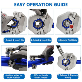 Seven dies enable precise beadlocking on common A/C hose sizes with KORISER Hydra-Krimp.