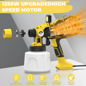 KORKIE Sprayer with 1400ml tank reduces refills during big jobs.