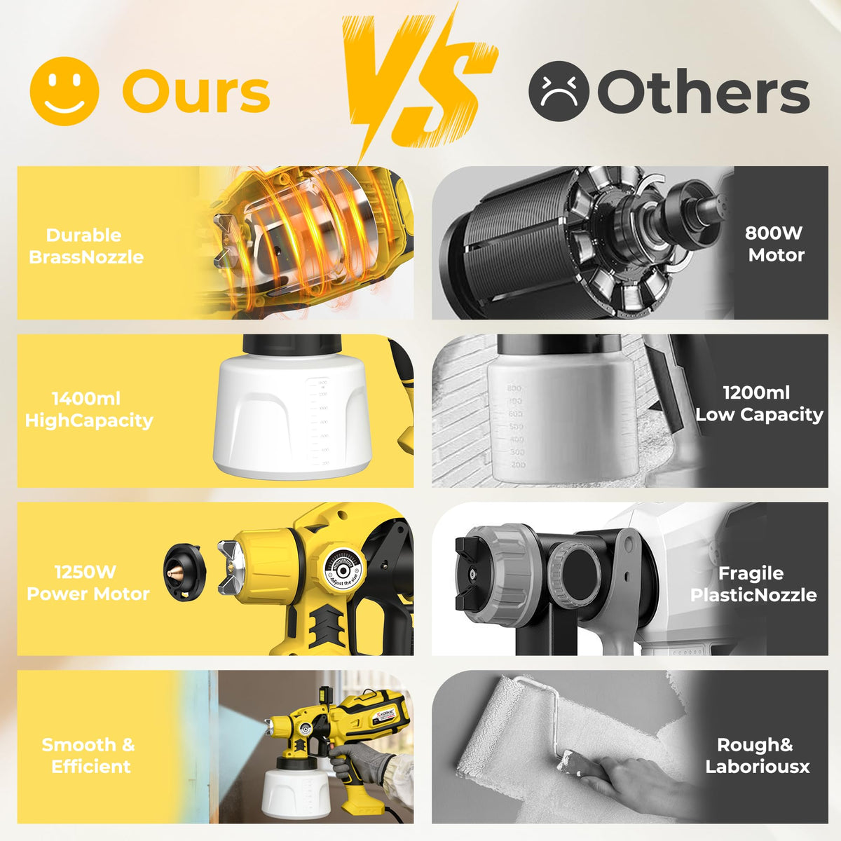 KORKIE Sprayer easy-clean design for quick disassembly and cleaning.