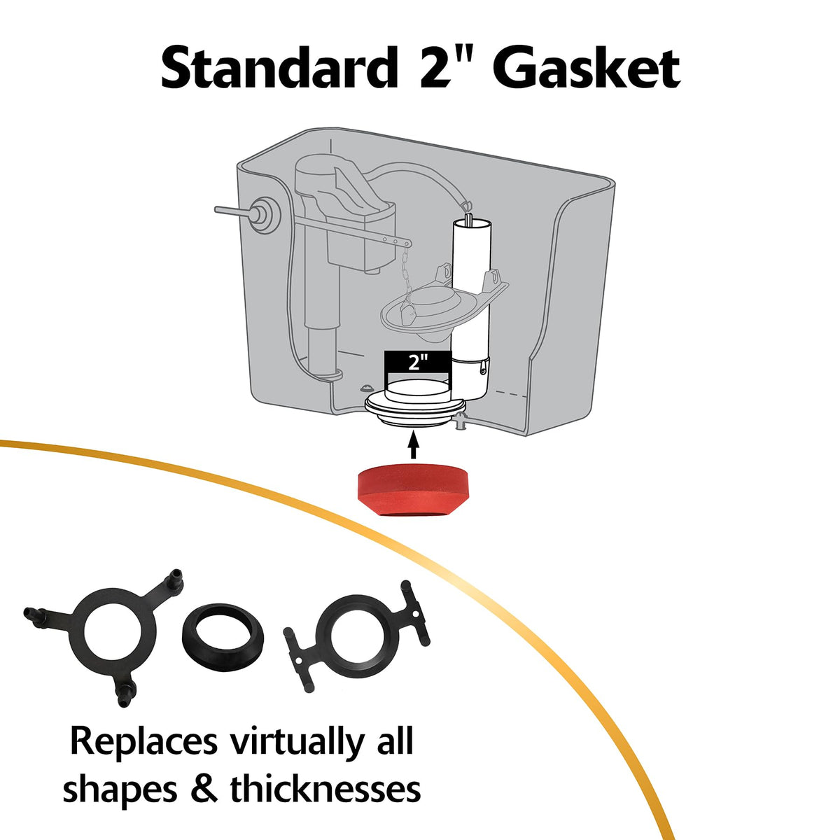 Korky 4010MP no-slow-refill kit benefits a steadier flush startup