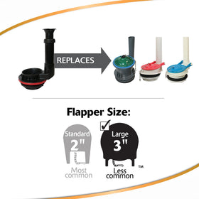 Korky installation instructions guide height adjustments with ease.