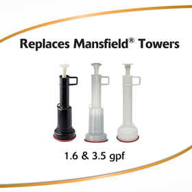 Korky locking nut for secure flush valve installation.
