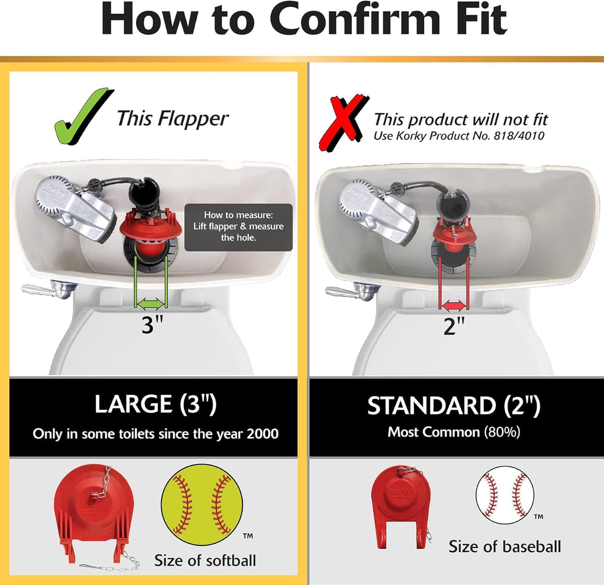 Fit chart showing Korky universal 3-inch flapper compatibility with major brands