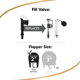 Quiet operation reduces toilet noise during refills.