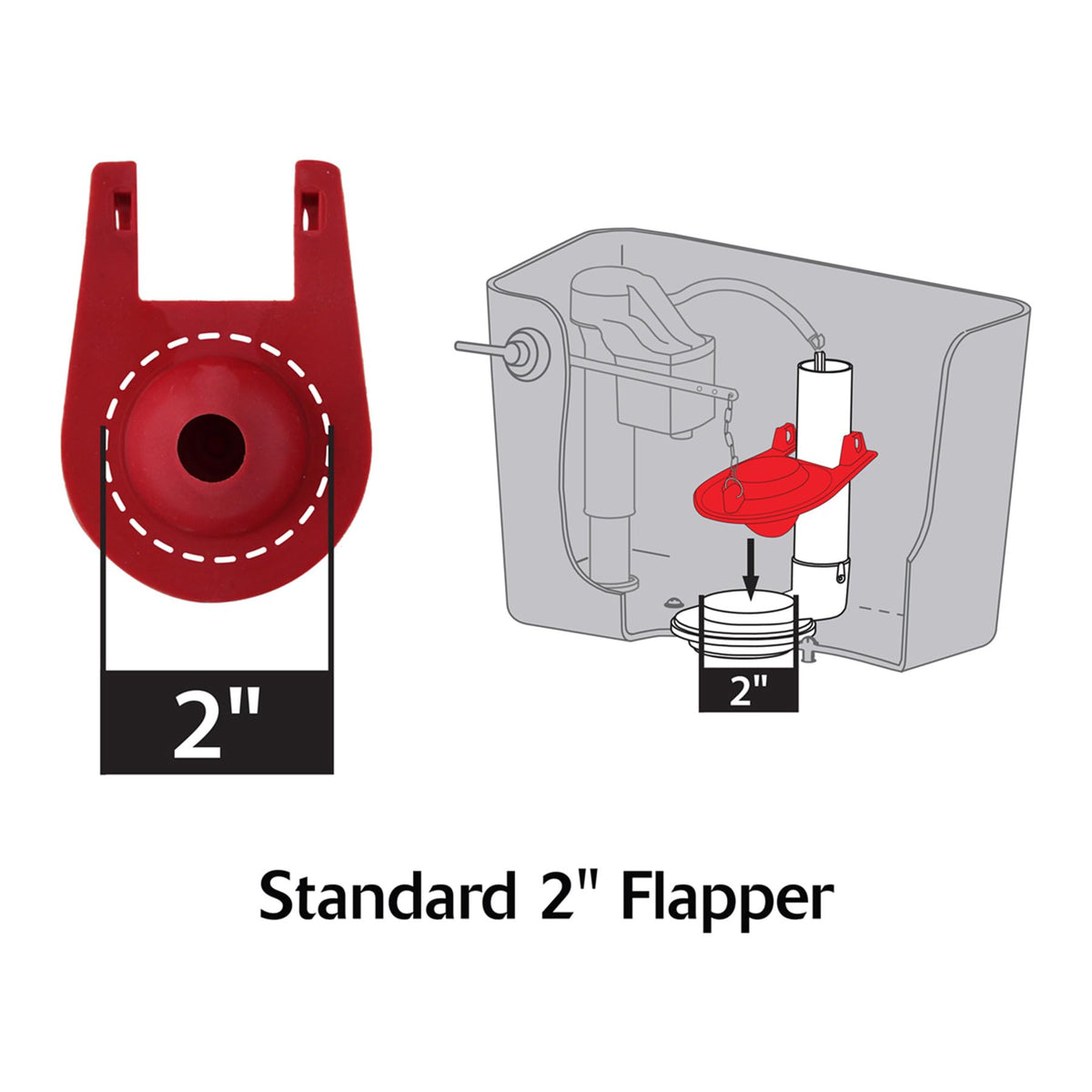 Universal-fit design by Korky works with most brands.
