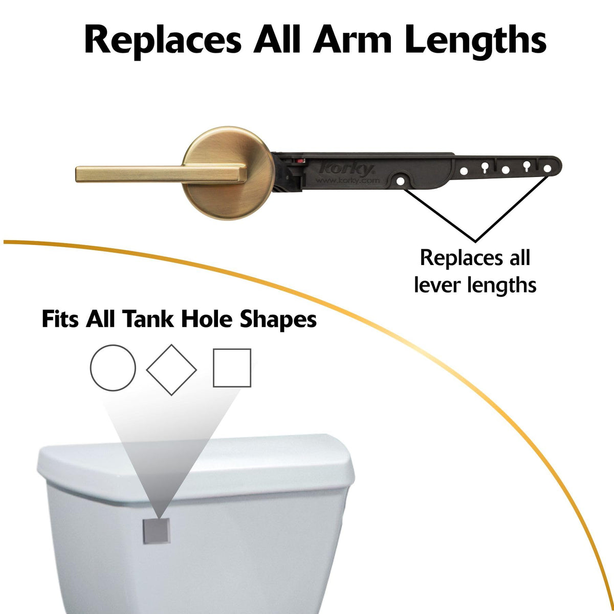 Korky StrongARM brushed-gold left-mount handle upgrade for accessibility.