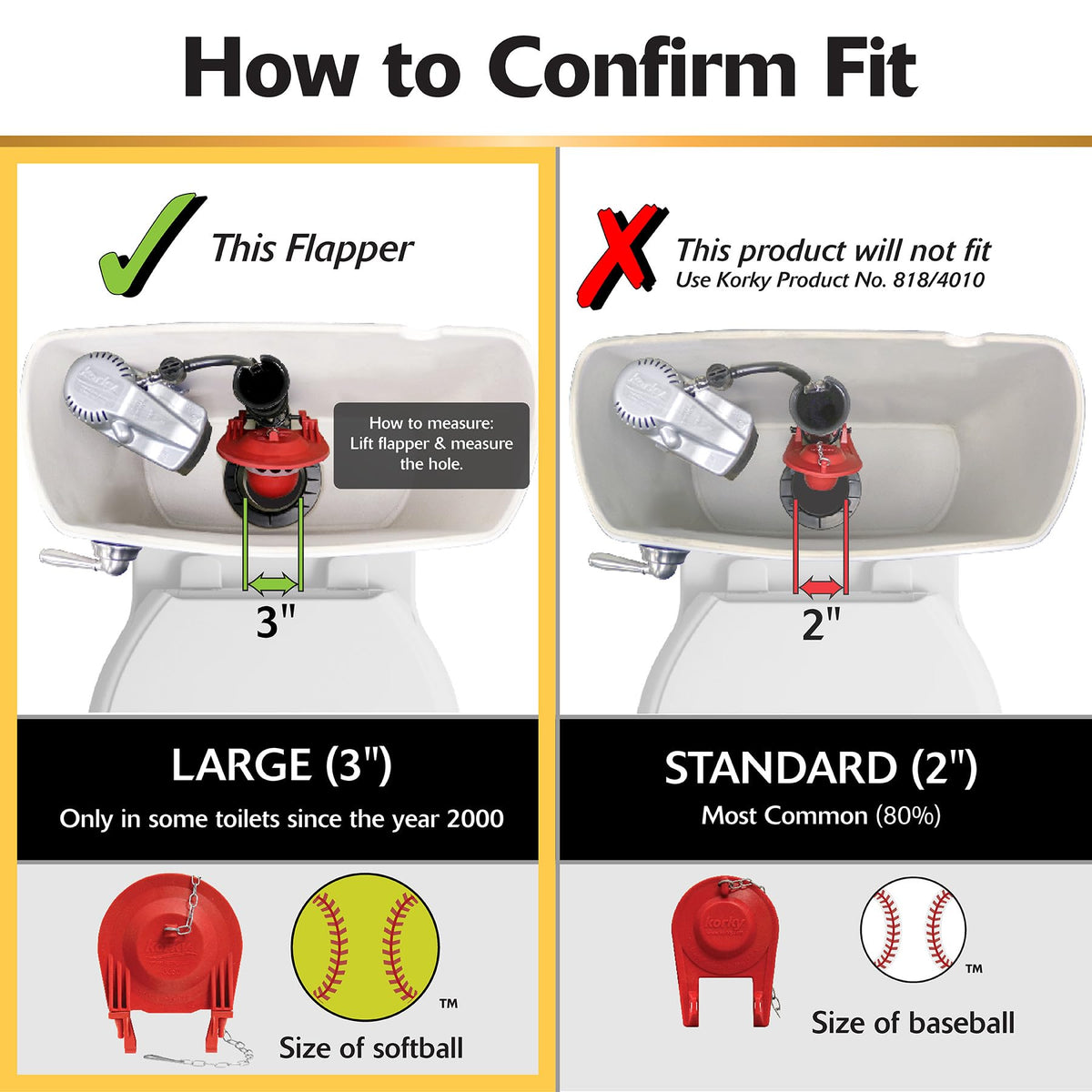 Korky tank-to-bowl gasket gives a tight, leak-free seal.
