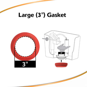 Korky toilet tank gasket and mounting hardware arranged for replacement