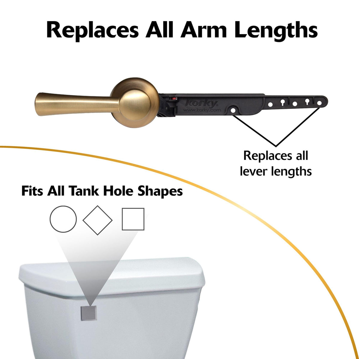 Diagram of Korky universal-fit toilet lever showing broad tank compatibility.