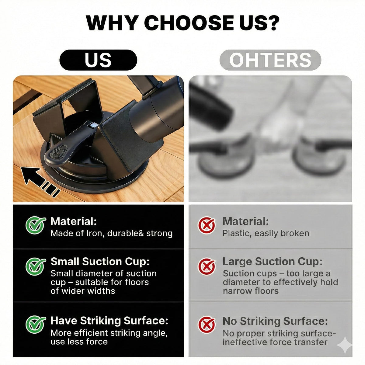 Kosjund Floor Gap Fixer Tool adhesive pads improve grip on textured floors