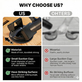 Kosjund Floor Gap Fixer Tool adhesive pads improve grip on textured floors