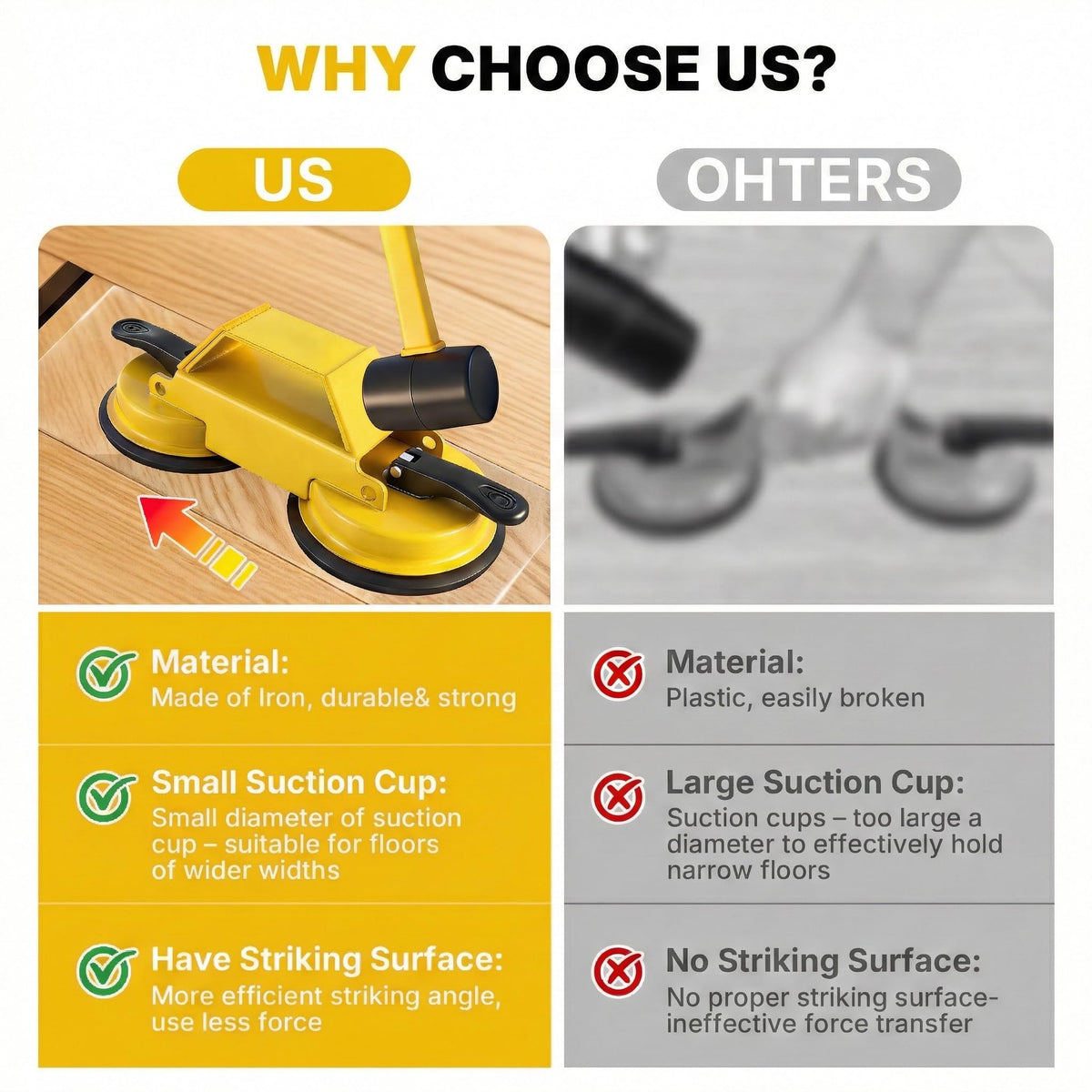 Kosjund Floor Gap Fixer Tool one person operation for DIY friendly use.