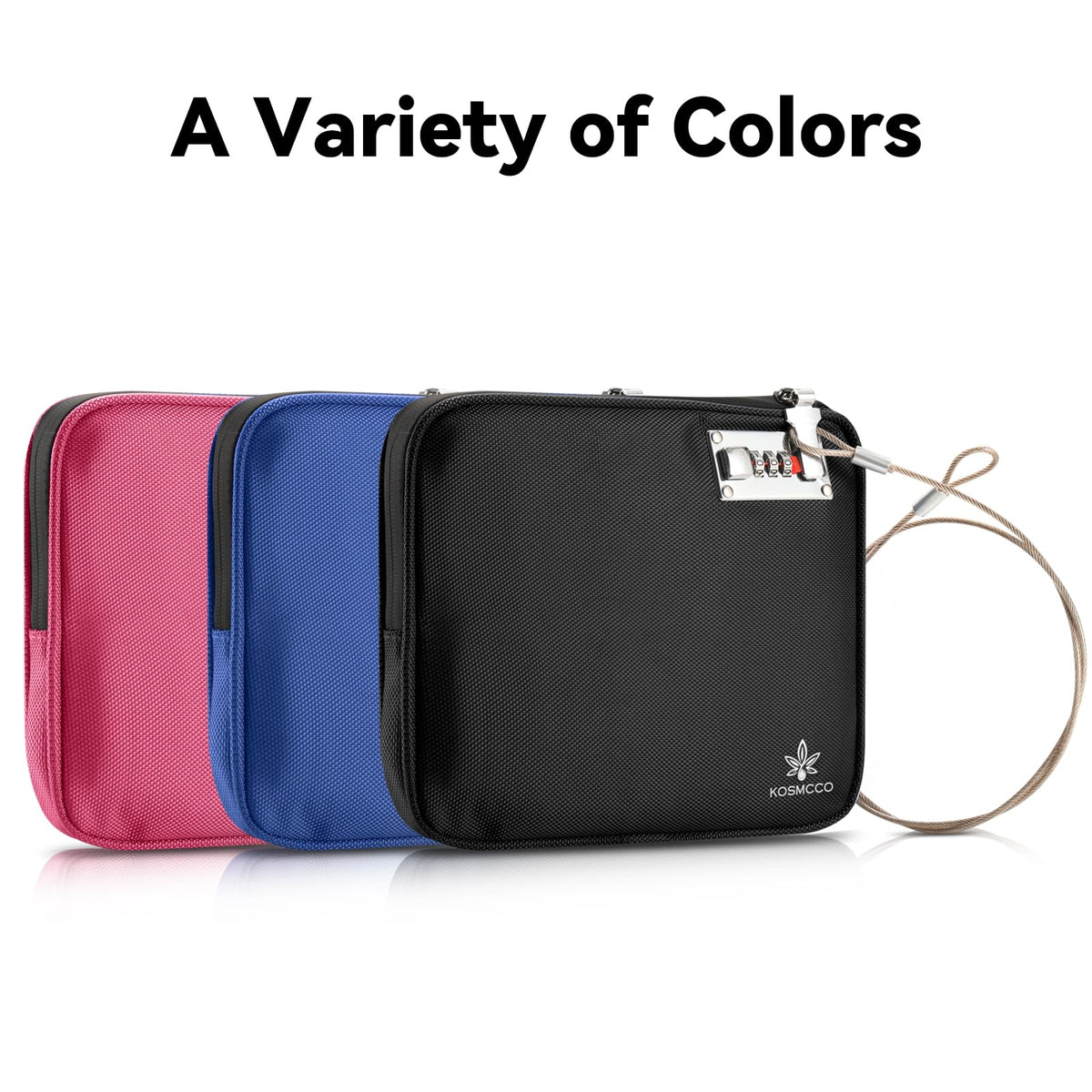 KOSMCCO pocket layout image for daily travel, wallet, and keys.