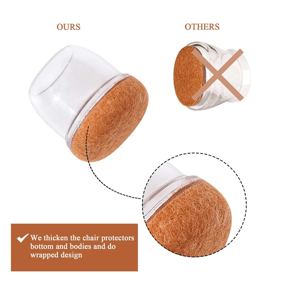 Kotiorname reduces scratches and noise on hardwood floors.