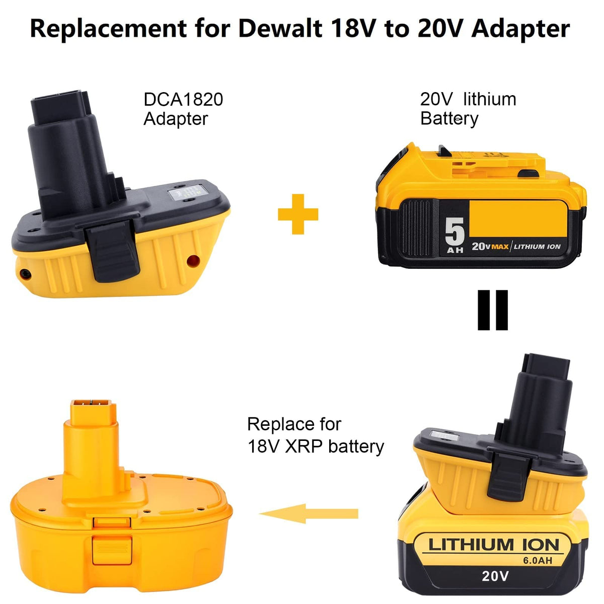 Kotoate 18V to 20V adapter enables modern batteries for older DeWalt tools