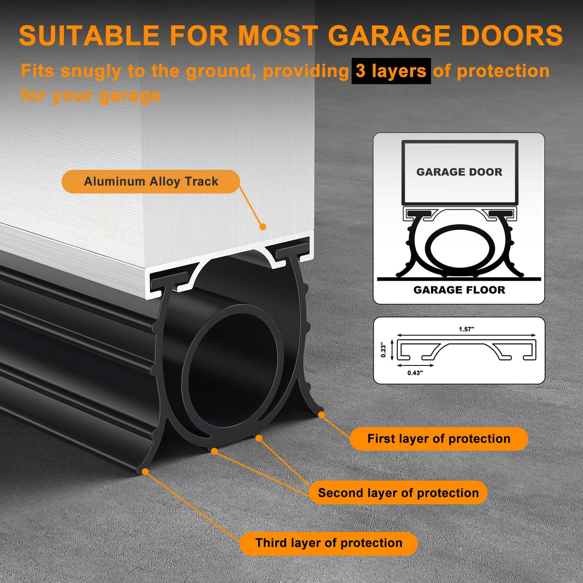 Koupopeo three-sided weather seal delivers enhanced edge closure against the elements.