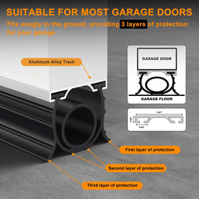 Koupopeo three-sided weather seal delivers enhanced edge closure against the elements.