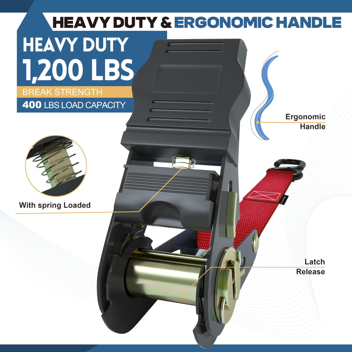 KOUPREY ratchet handle with quick-release for fast unloading