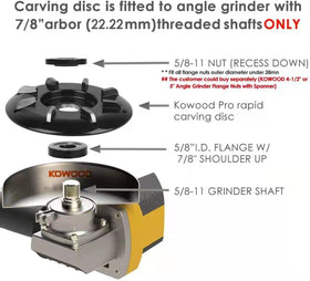 KOWOOD turbo curve disc closeup shows sharp carbide teeth for clean cuts