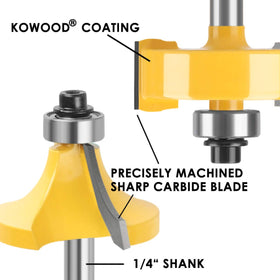 KOWOOD bits shown with universal compatibility across major routers