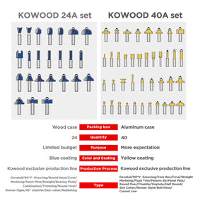 KOWOOD universal shank router bits fit major benchtop machines.