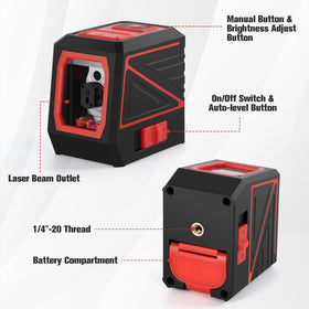 KOXOBET IP54 rating protects against dust and water on job sites
