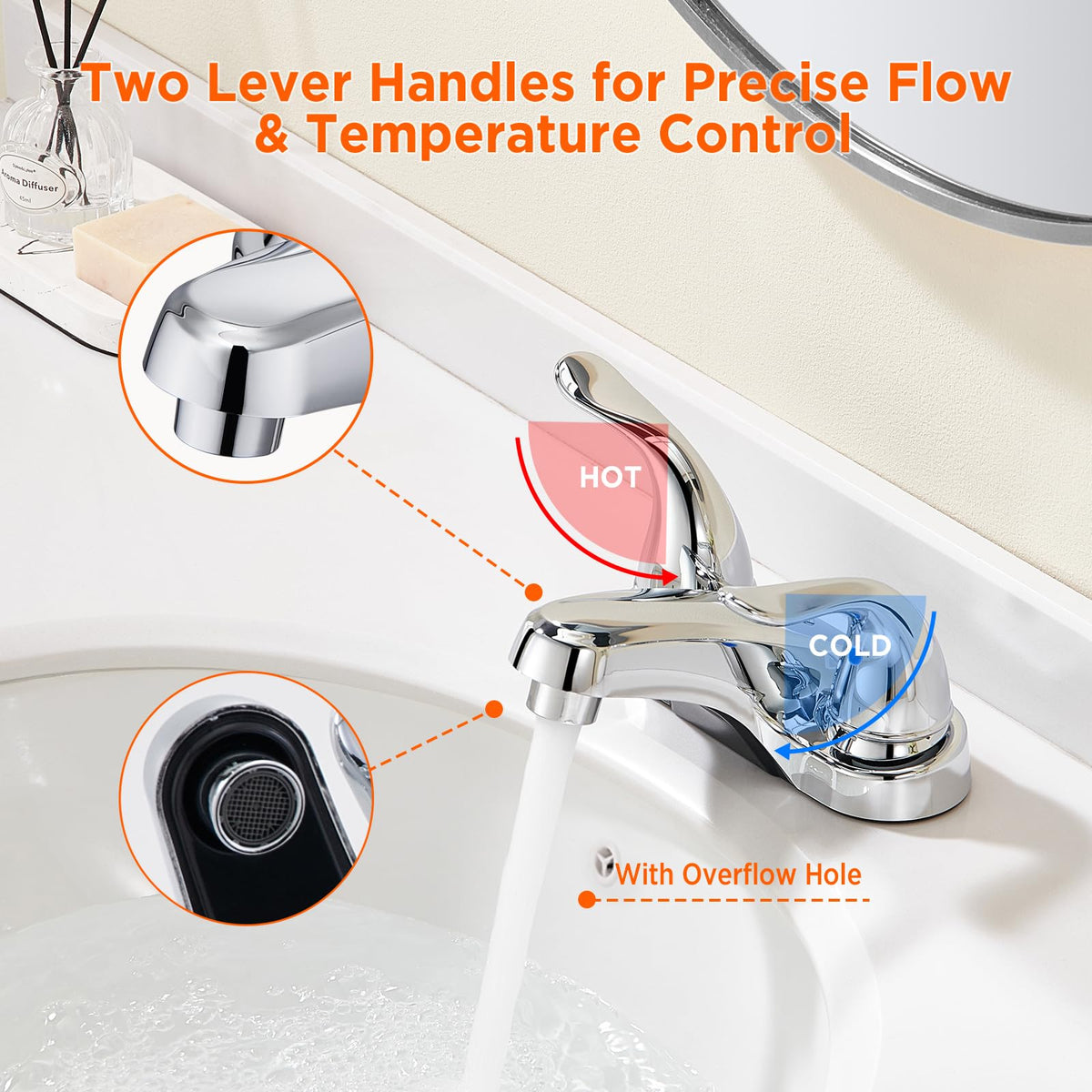KPWATER easy installation design for DIY setup