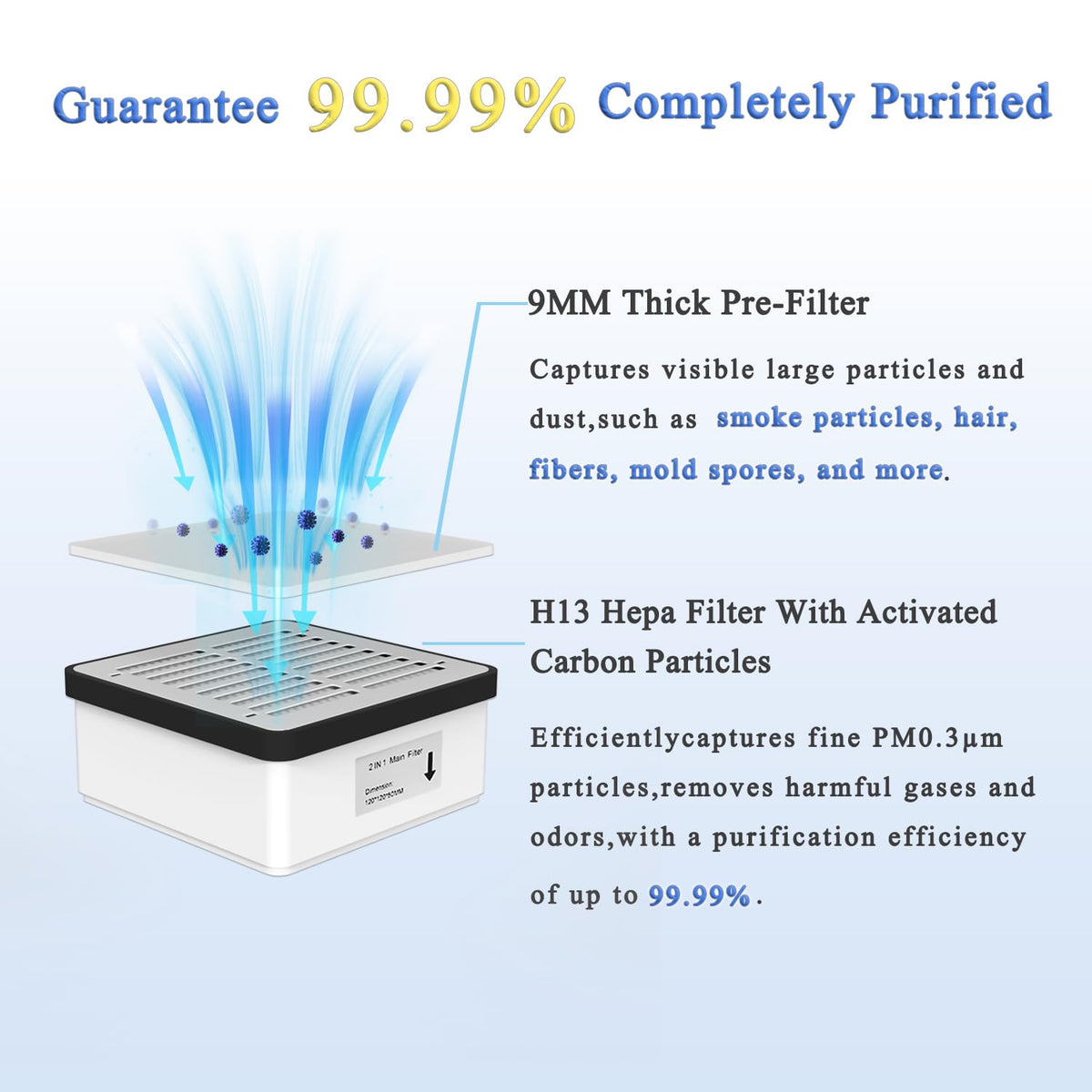 KQZ W1 swan-neck 360-degree adjustable for precise fume capture.