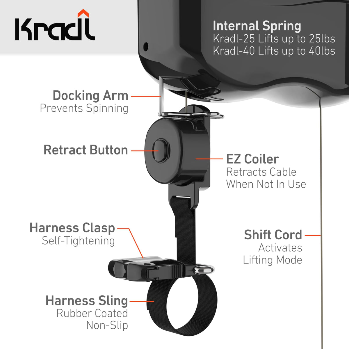 Kradl ceiling travel of 12 feet enabling tall ceilings.