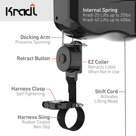Kradl ceiling travel of 12 feet enabling tall ceilings.