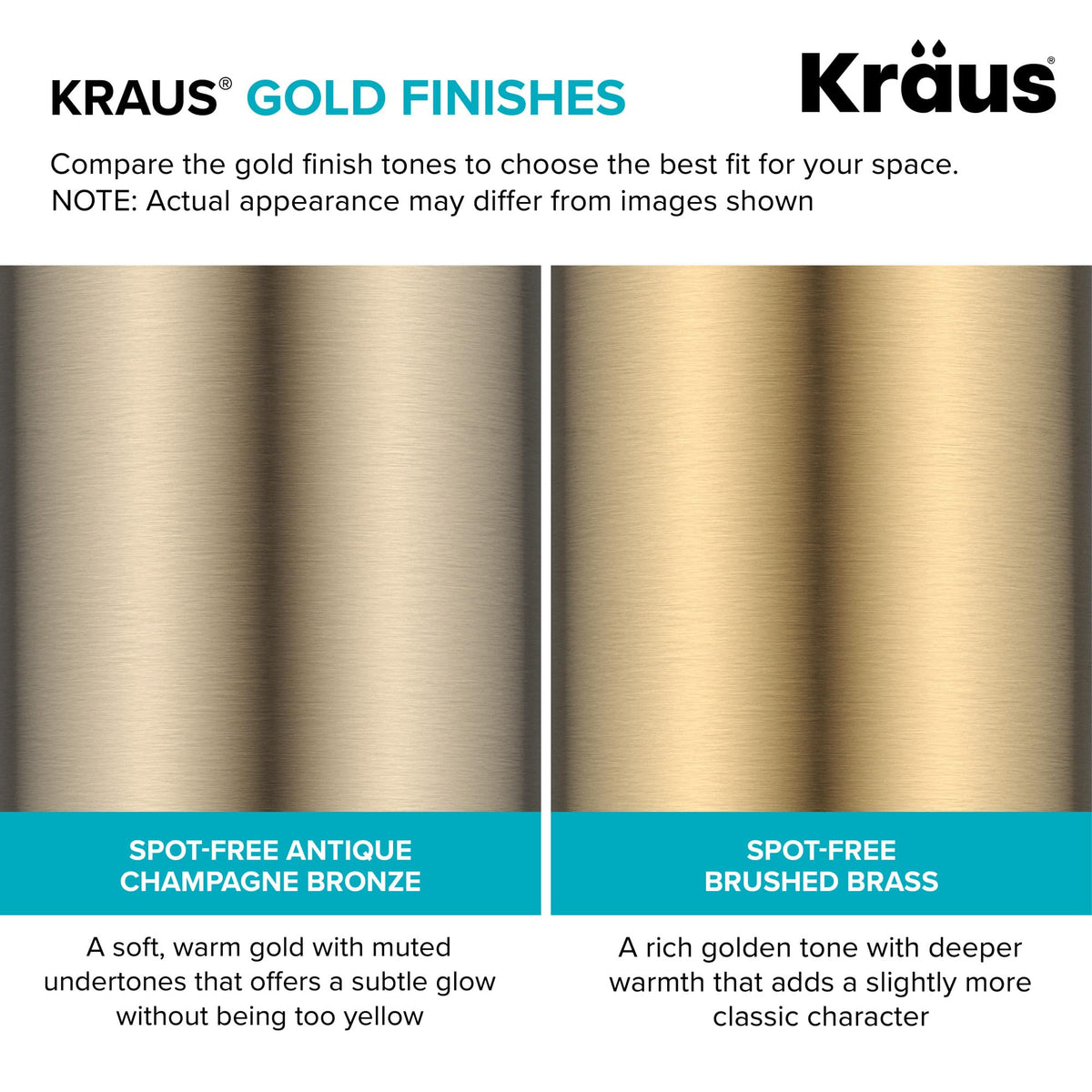 KRAUS Boden antique champagne bronze finish adds elegance