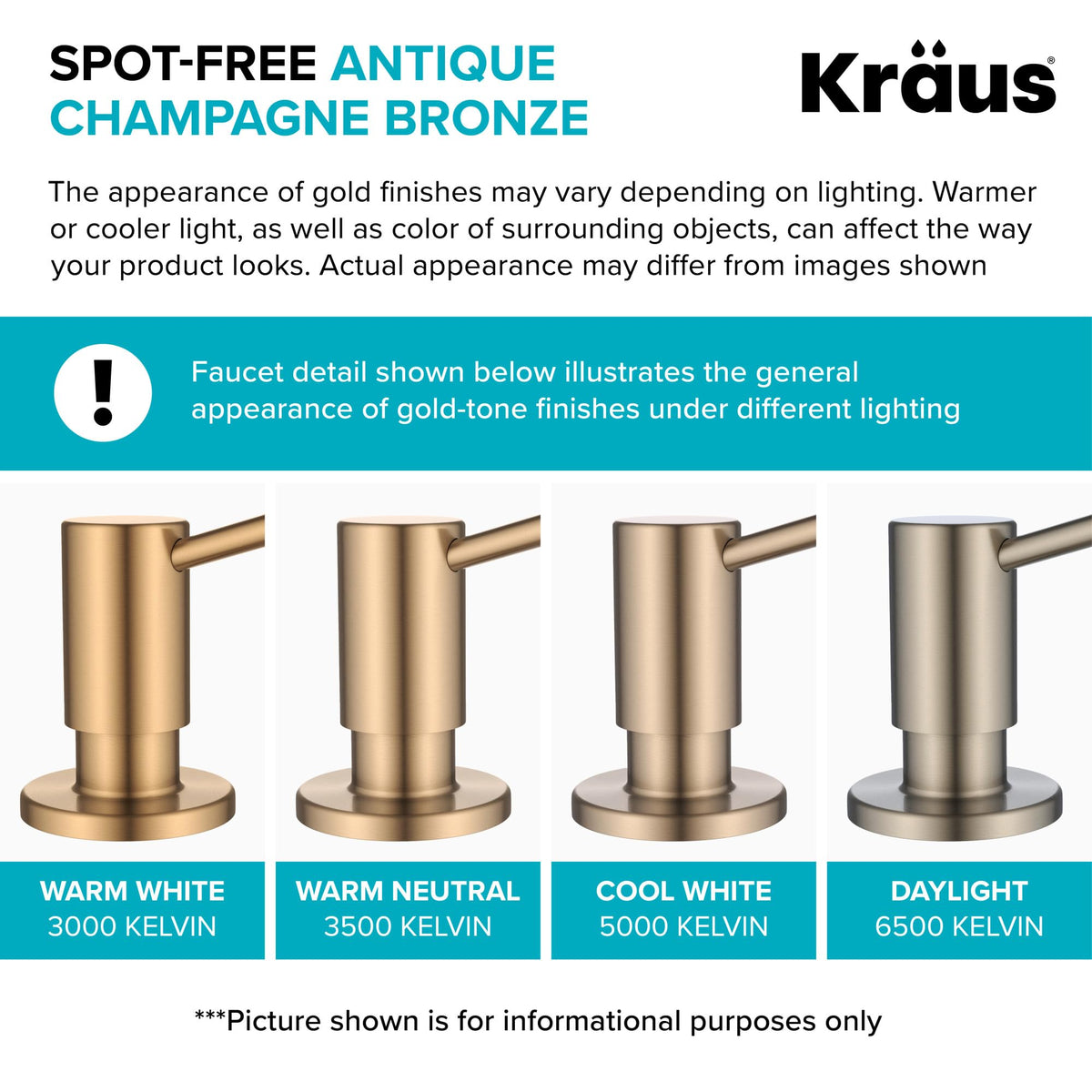 KRAUS Boden universal design harmonizes with any faucet