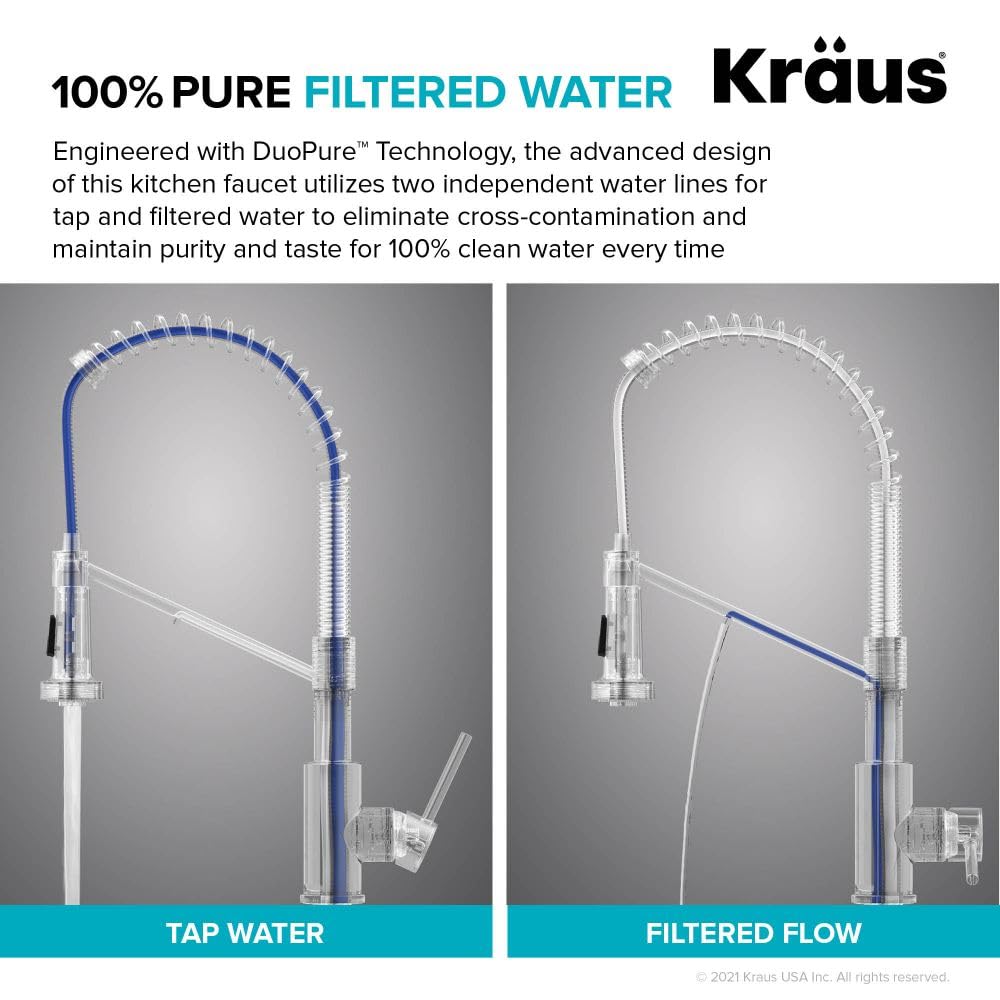 Kraus Bolden 360-degree swivel action enables full sink reach
