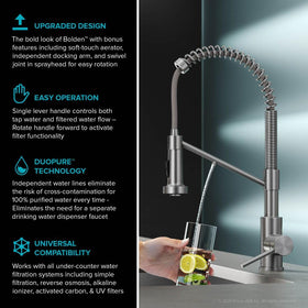 Kraus Bolden DuoPure technology water-lines illustrate independent water paths