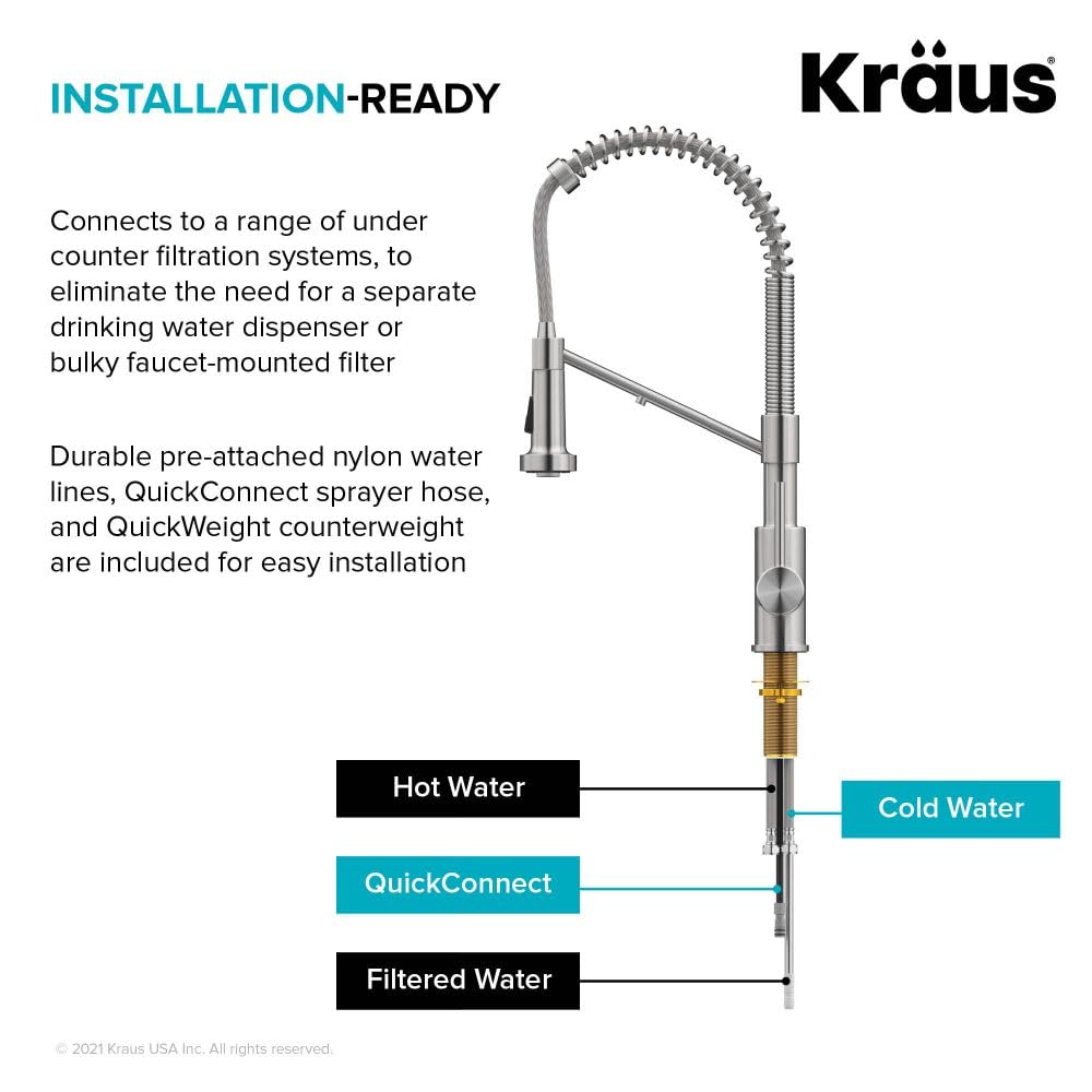 Kraus Bolden flow-rate 1.8 gpm emphasizes efficient water delivery