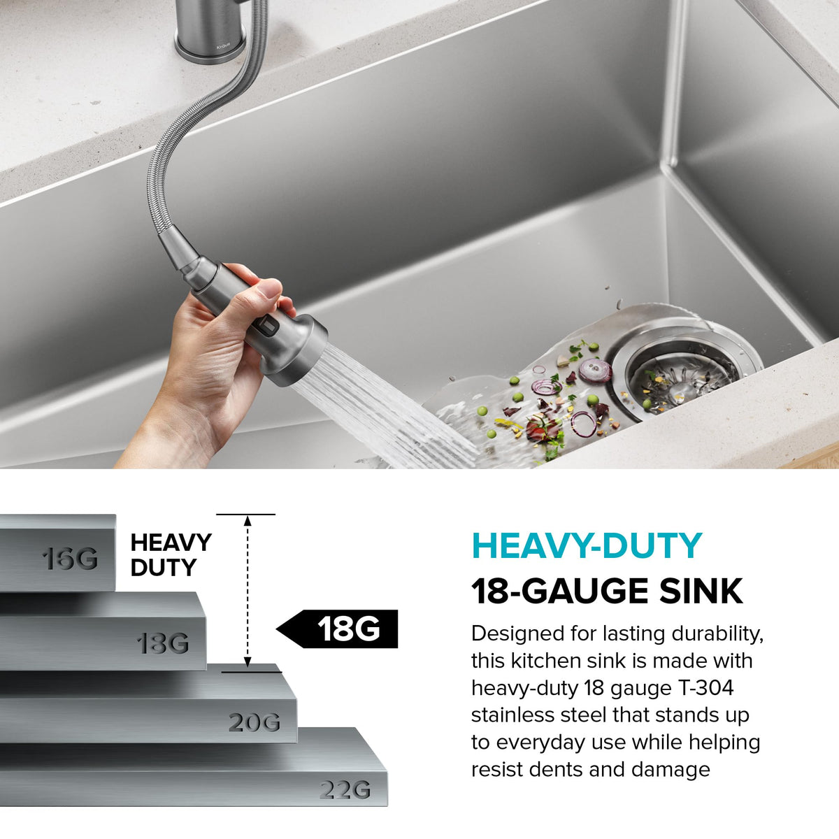 Kraus channel grooves guiding water toward the drain for efficient draining
