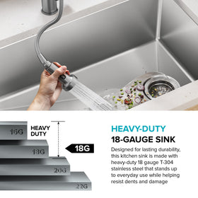 Kraus channel grooves guiding water toward the drain for efficient draining