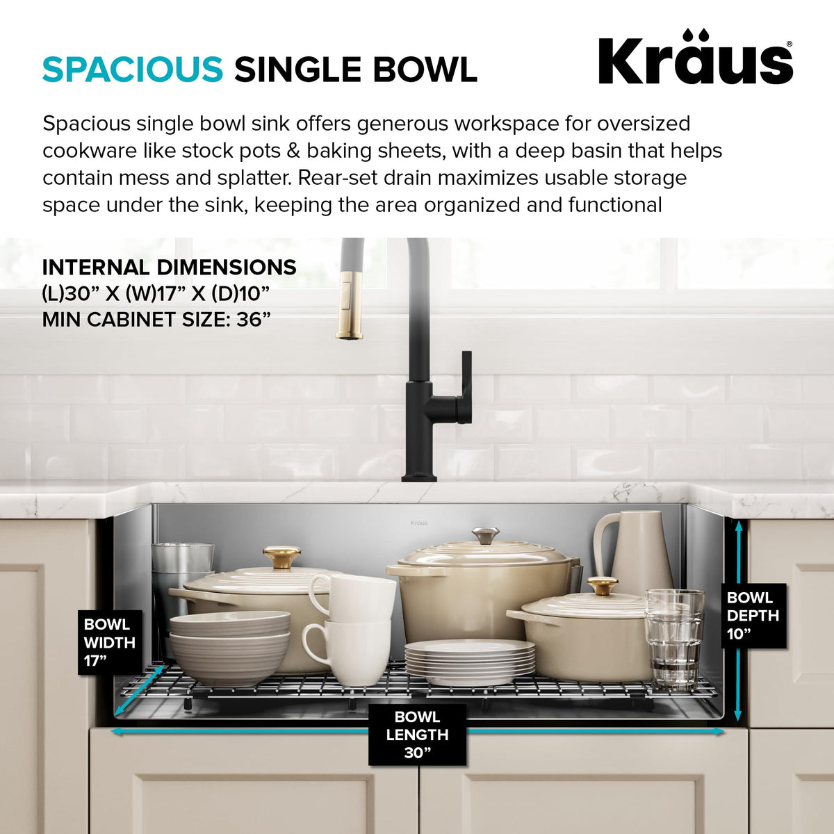Kraus channel grooves guide draining to prevent pooling
