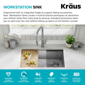 Kraus Kore roll-up dish rack drying dishes over the basin.