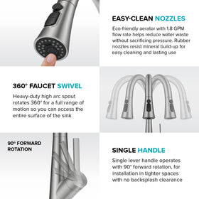 Kraus Odelia ADA-compliant 90-degree forward rotation for tight spaces.