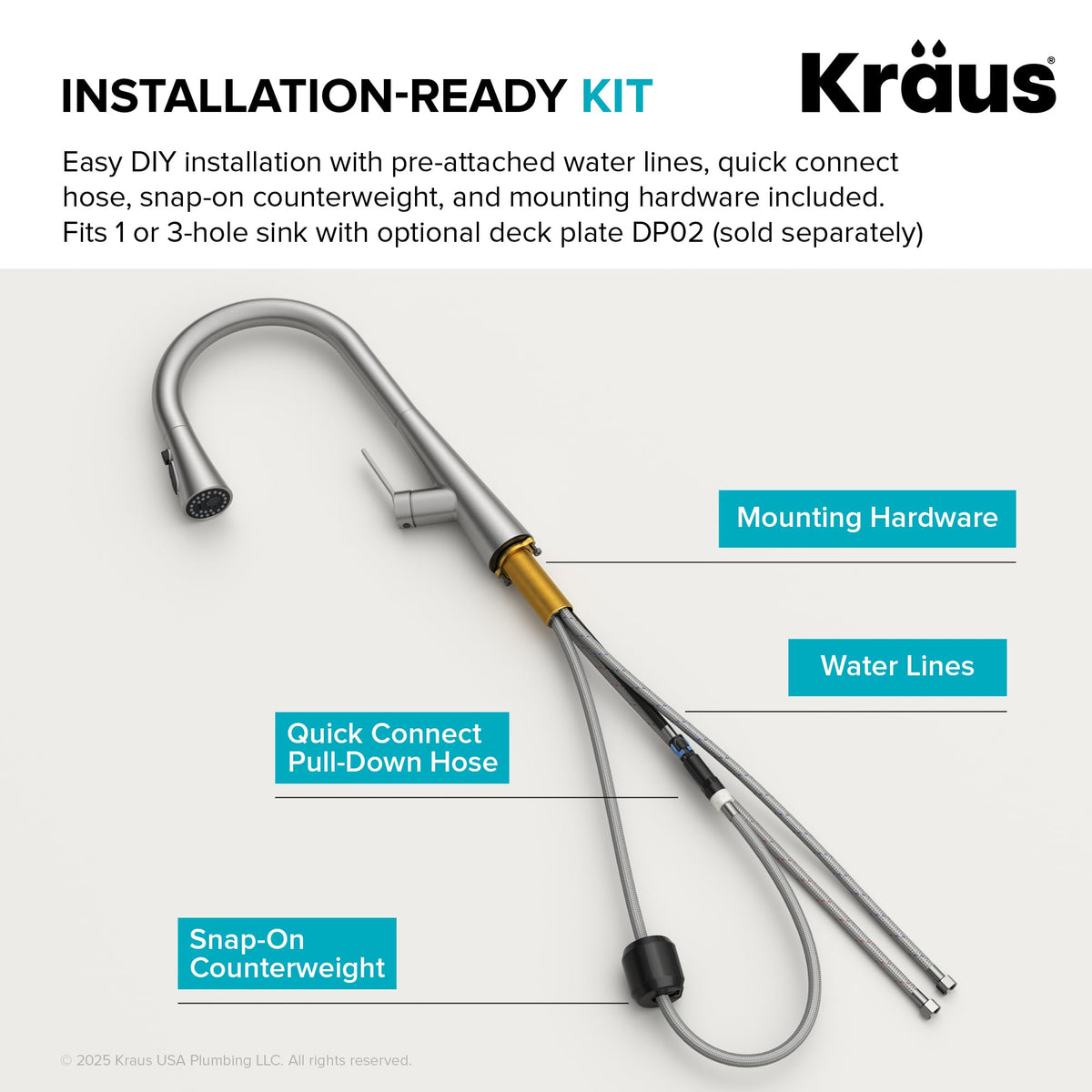 Kraus Odelia pre-attached lines simplify installation and hookups.