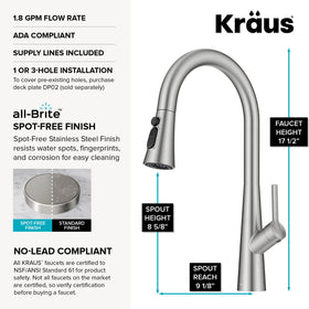 Kraus Odelia spot-free stainless finish resists water spots and fingerprints.