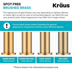 Kraus replacement button in brushed brass for KWDA-200 kit compatibility.