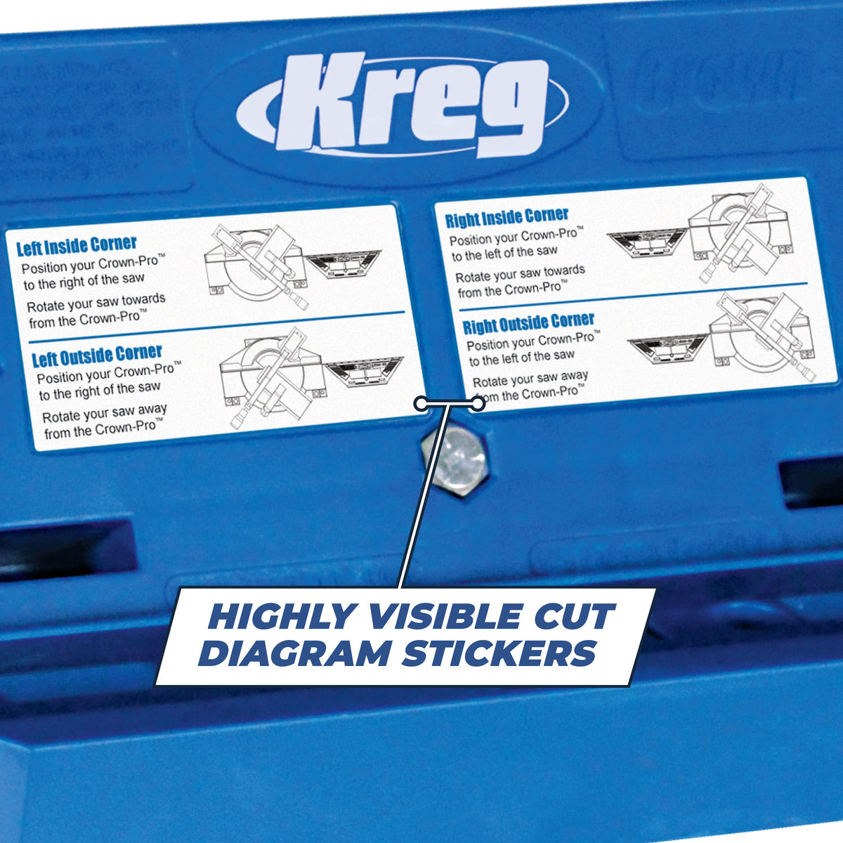 Kreg Crown-Pro in a workshop setup delivering neat, flush edges.