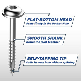 Kreg Shelf Pin Jig 5 mm drift-free-guide helps maintain straight shelf holes.