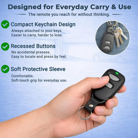 KrexGara remote included accessories pack for easy setup.