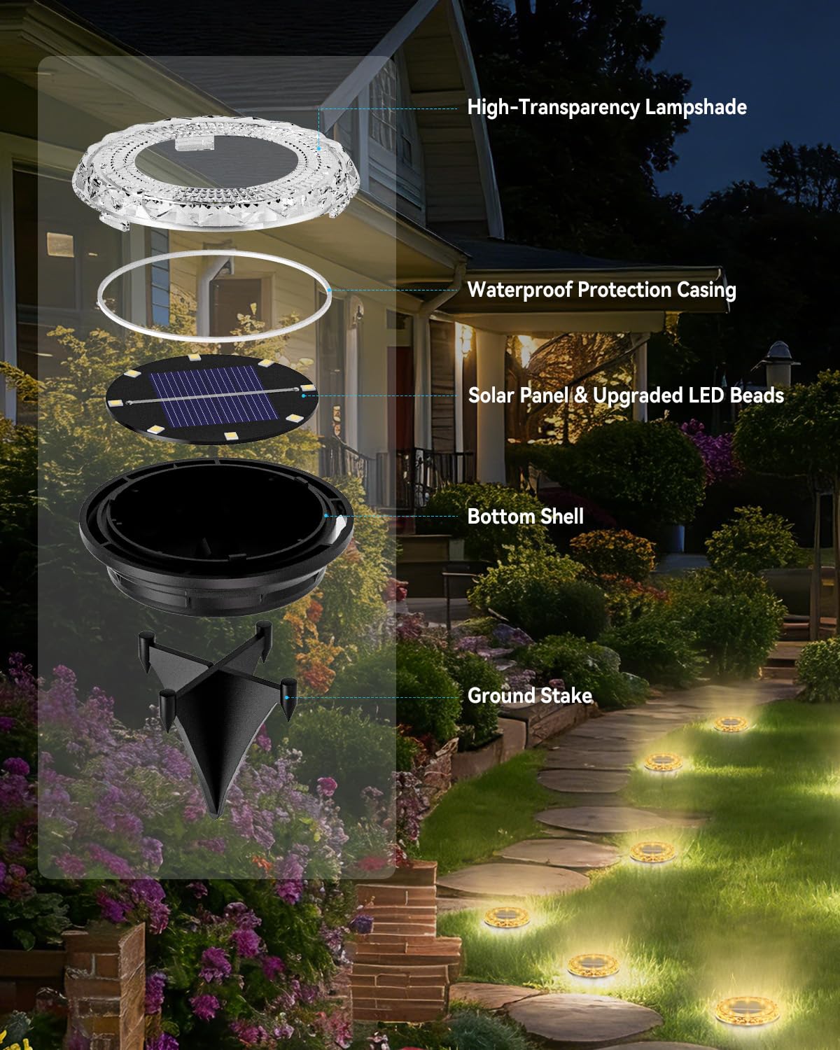 Krinzitt ground stake lights provide garden-edge illumination for safe strolls